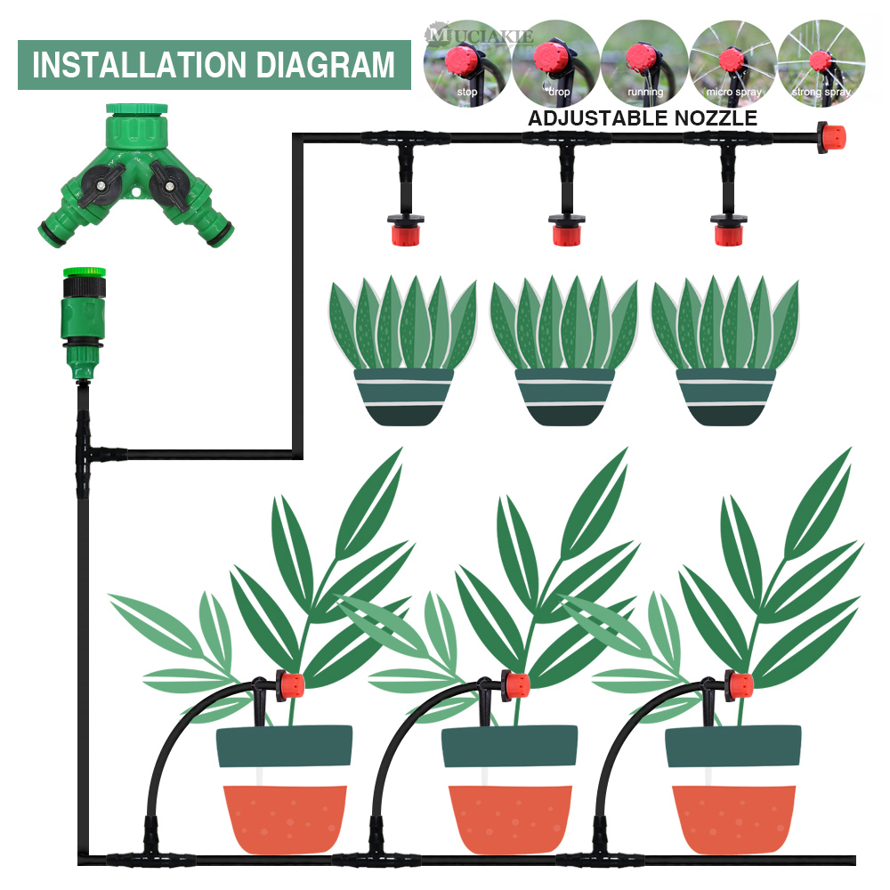 Kit de riego automático con go - Greenhouse Plastic Film reseña y precio
