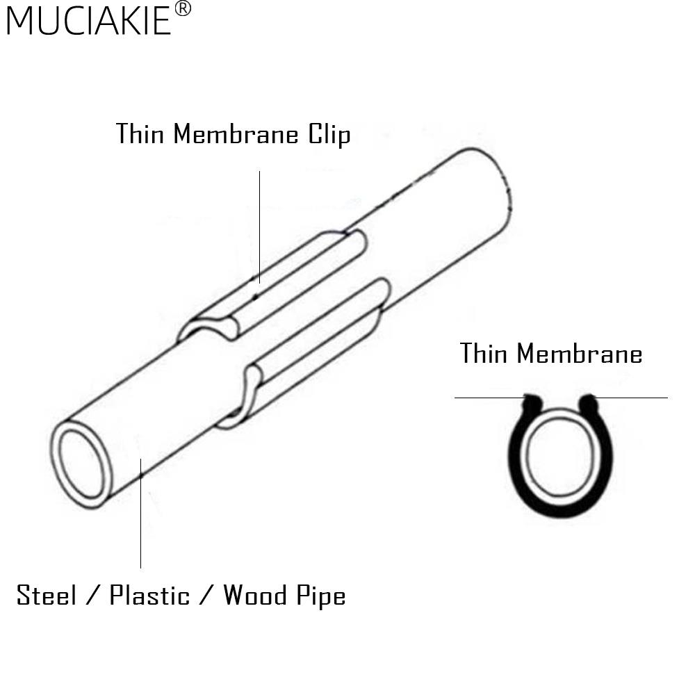 Clips de tubo para jardín y ed - Greenhouse Plastic Film reseña y precio
